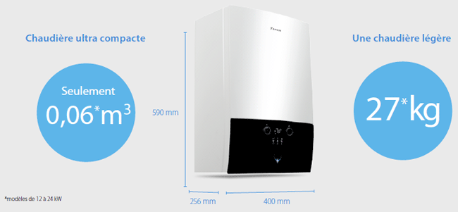 Chaudière à condensation à partir de 1€ Chaudière à condensation à partir de 1€