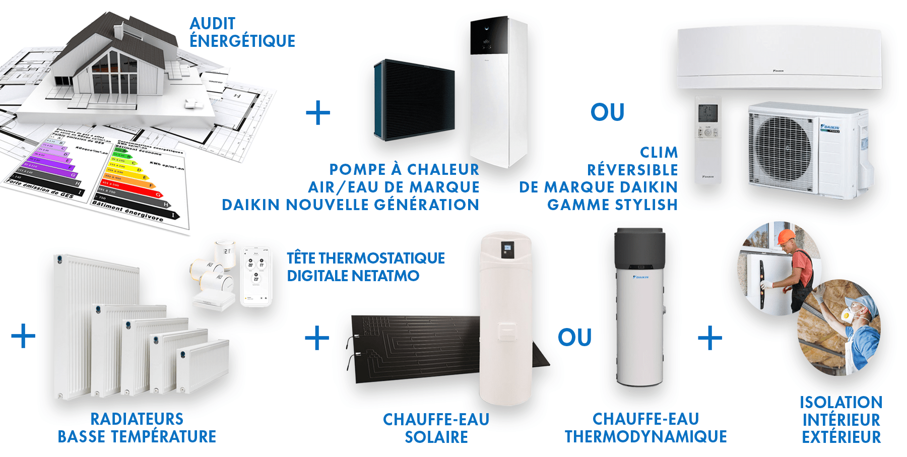 Proposition Action Energy et Developpement